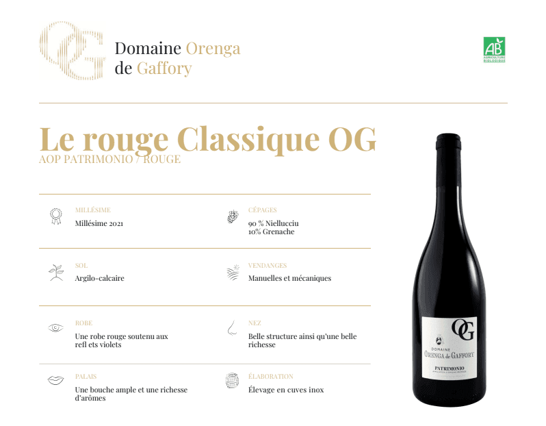 Vin rouge Bio Domaine Orenga De Gaffory (Copie)